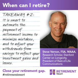 Retirement Smart Education for Consumers